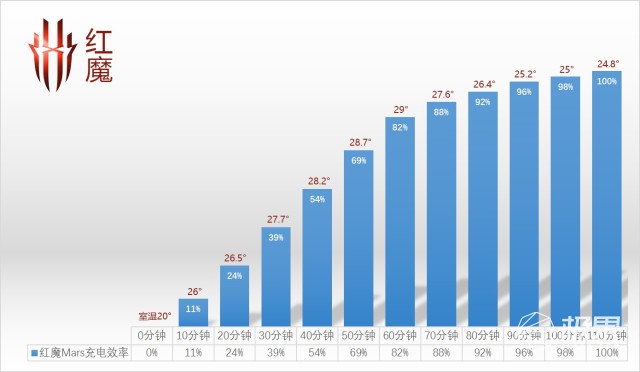疯魔再现，鹿死它手，“竞”让Switch也甘拜下风