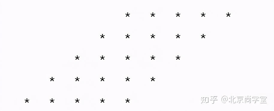 java和c的流程控制语句区别,java插件开发流程