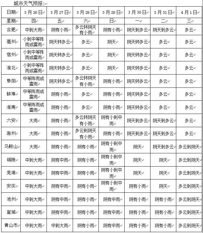 合安高铁是合肥通哪里的,合安高铁合肥动车所规划