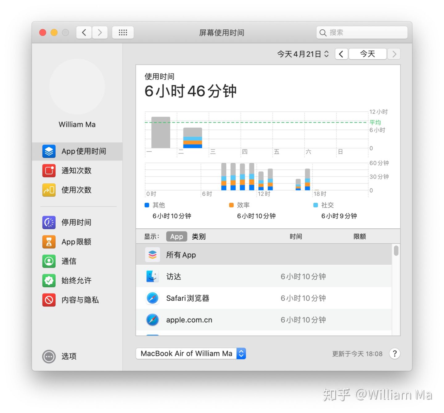 咖啡伴侣mac,咖啡伴侣有害吗