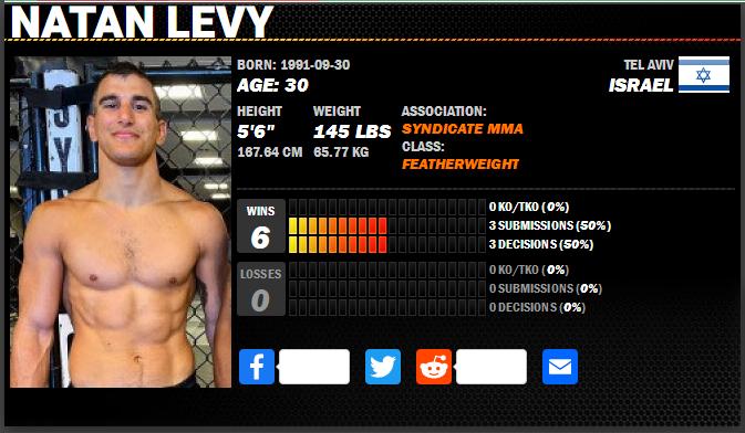 ufc格斗之夜198结果,ufc格斗之夜199对阵时间表