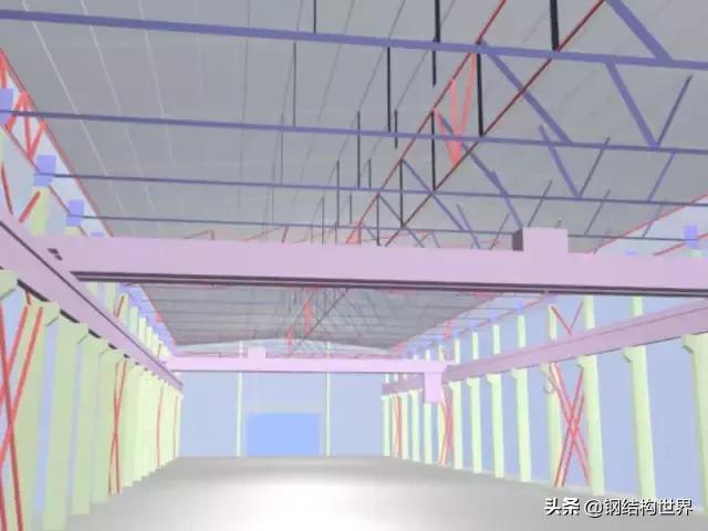 钢结构厂房平米造价,钢结构厂房知识大全收藏备用