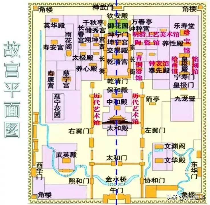 明朝的科技建筑与文学七年级下册,明朝的科技建筑与文学的事件