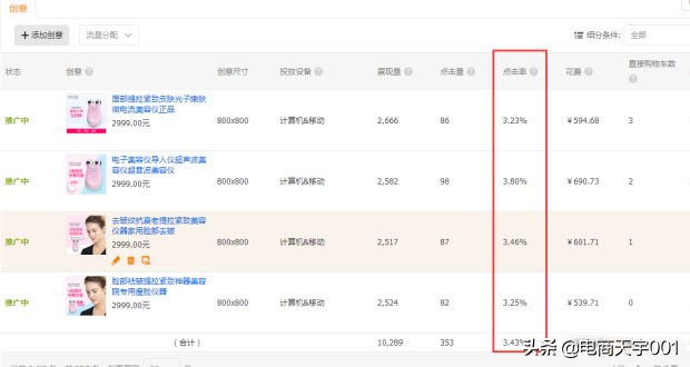 直通车实操专题讲解,直通车手册教学