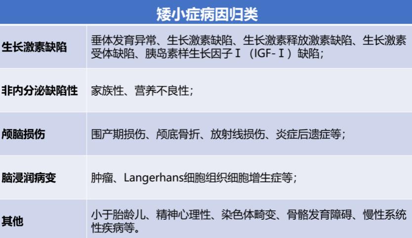 宝宝生长有规律守好三个关键期,孩子生长高峰期注意事项