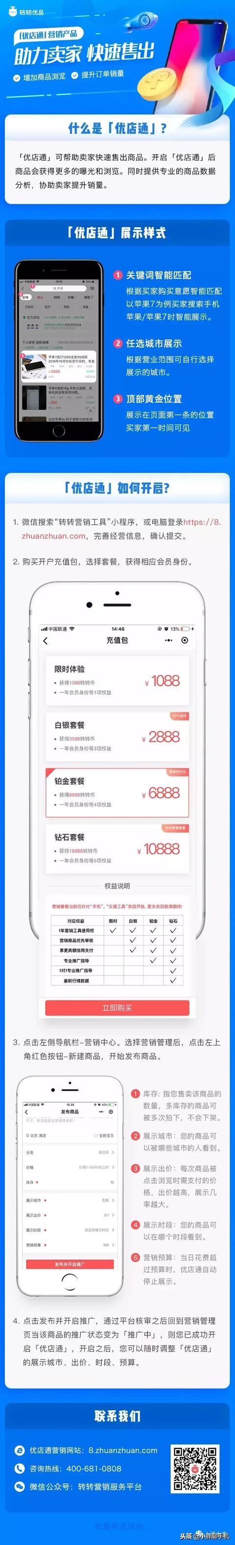 转转是一个什么样的网站,转转这样的app是如何赚钱的