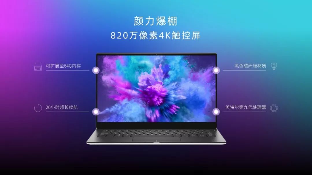 把一个ppt背景换成另一个ppt背景,ppt的每一页的背景模板都一样