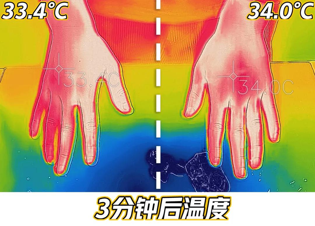 为双手戴上“护甲”，骑行免冻手！宇航服同款材料，隔绝“冰火”