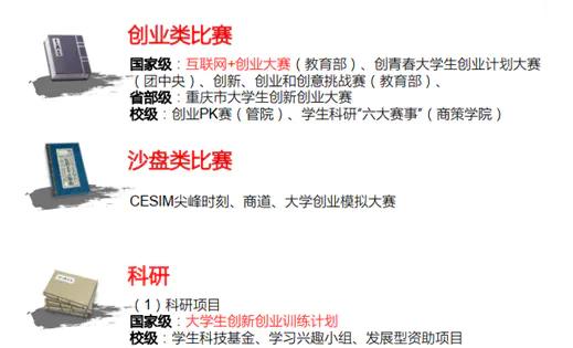 写给管院工商管理和相关专业同学的一封信