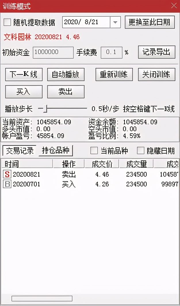 量化炒股利器,量化炒股入门与实战技巧