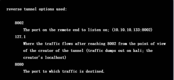 靶机攻略,靶机怎么玩