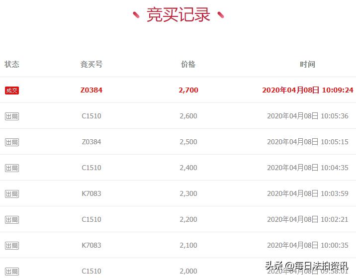 香港澳门回归整套纪念币价格,苏州市纪念币拍卖