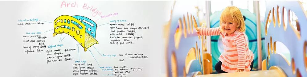 金宝贝0-6个月早教免费,金宝贝早教6-12个月宝贝课程