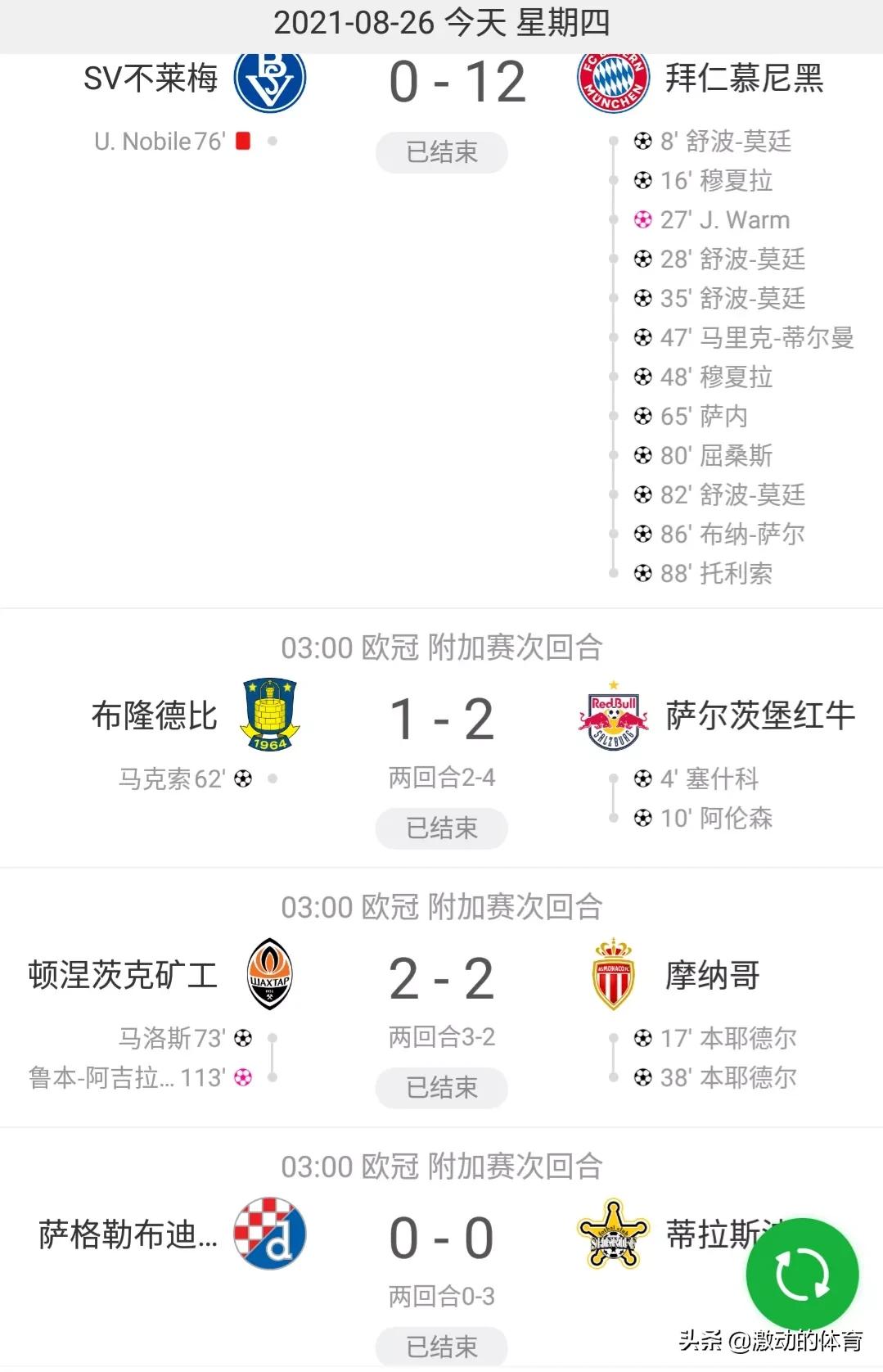 欧洲足坛最难打碎的九大奇迹,回忆五年前欧洲足坛经典之战