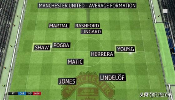 索尔斯克亚逆转四球,索尔斯克亚深度解析