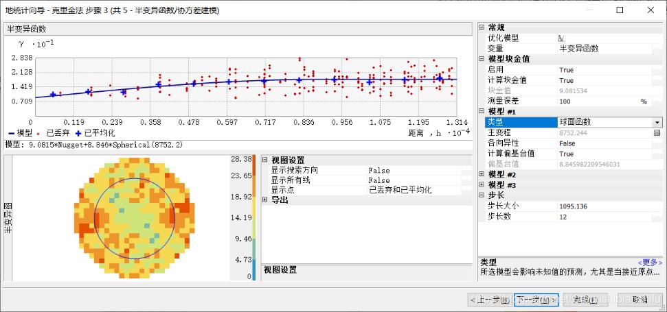 基于ArcMap的回归克里格与普通克里格方法插值与结果对比分析