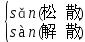 2020部编版语文六年级下全册预习,人教版六年级语文下册预习知识点