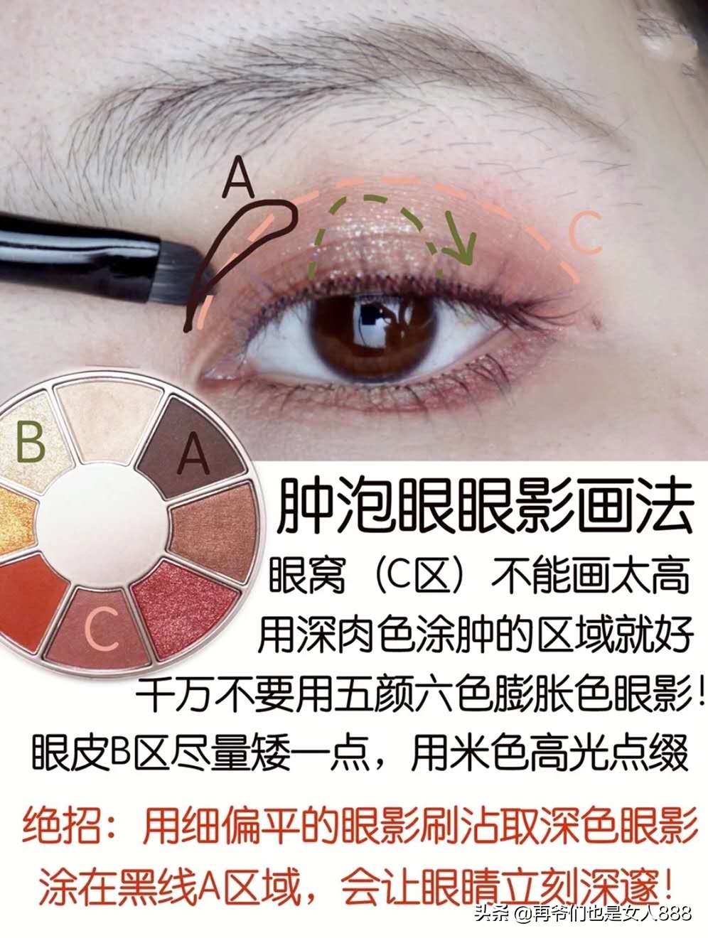 不同眼型适合的眼影画法教程,肿泡眼内双怎么画眼线和眼影