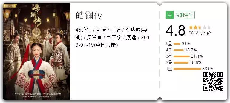 皓镧传贴近史实吗,皓镧传扑街图片大全