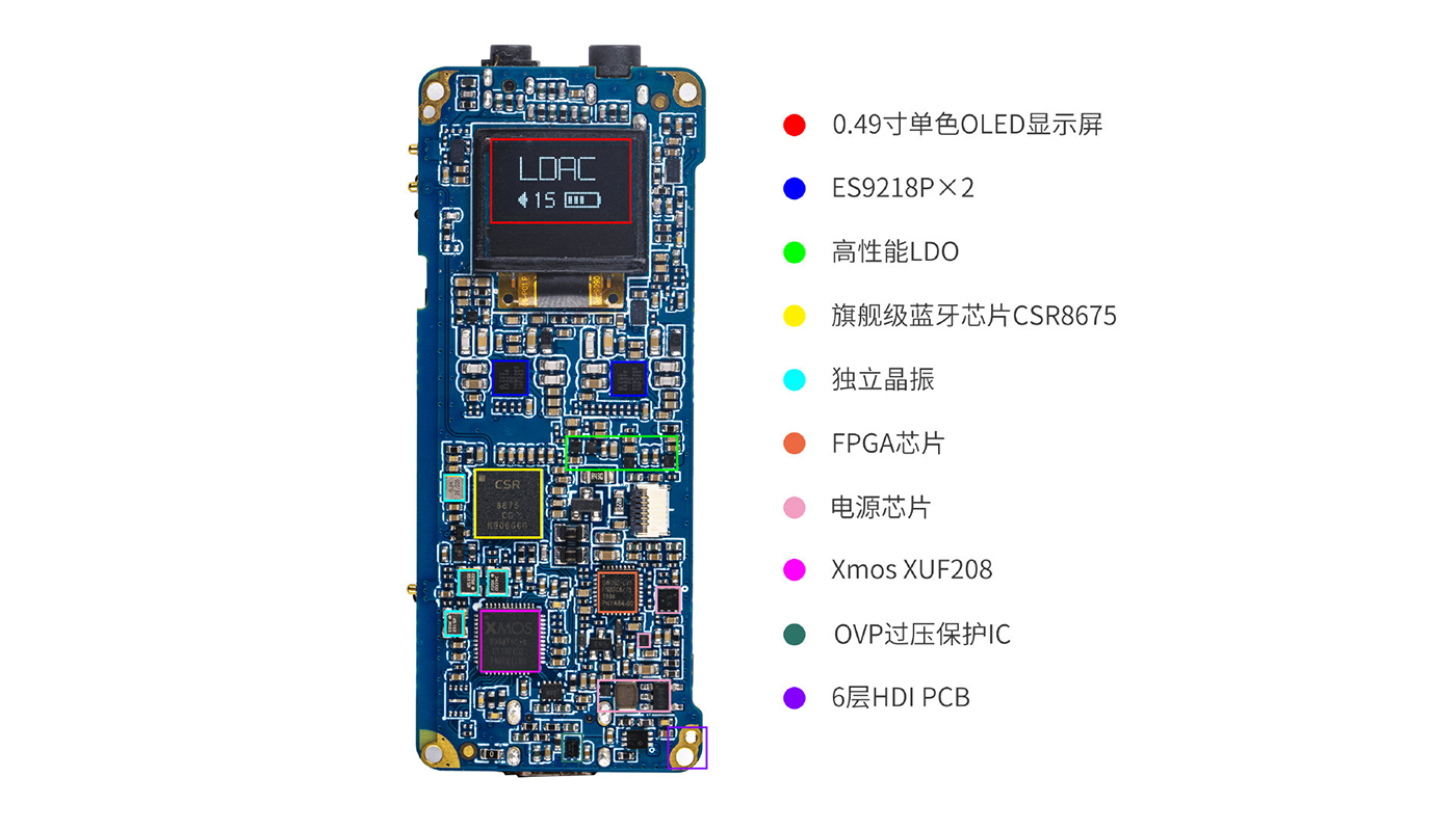 btr5飞傲耳放,飞傲btr5蓝牙耳机配对方法