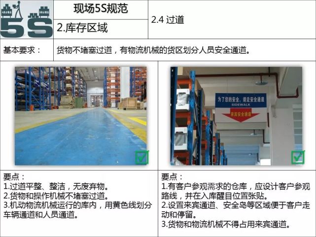 工厂5s管理与现场改善方法,5s管理与现场改善方法ppt