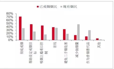 *子烟电**实体店揭秘：关门潮背后捅出一个假货天堂