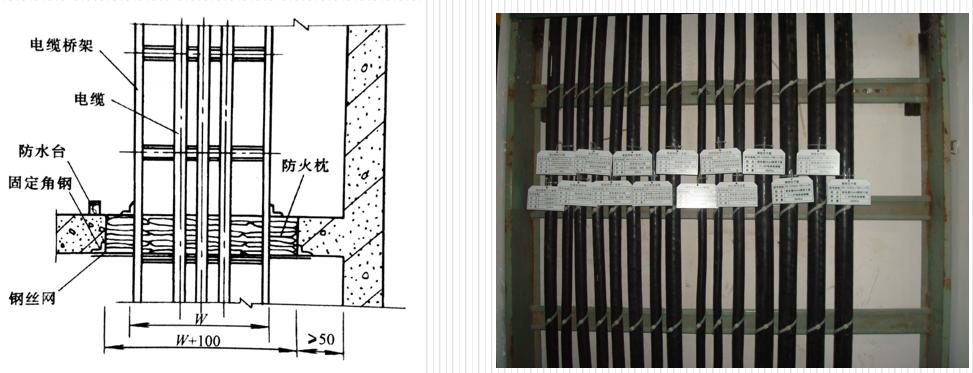 机电安装基本常识,机电设备维修基本常识及经验