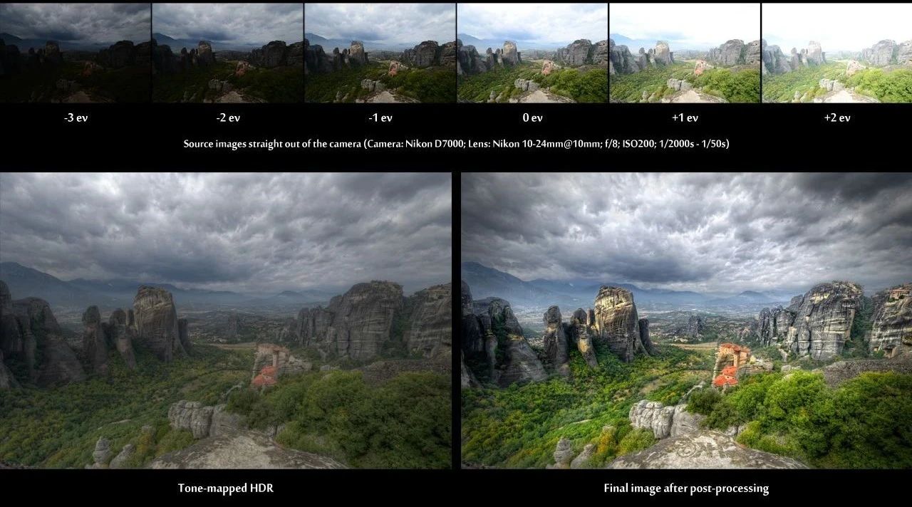 为什么说市面上绝大多数显示器都是「假HDR」？你买错了吗？