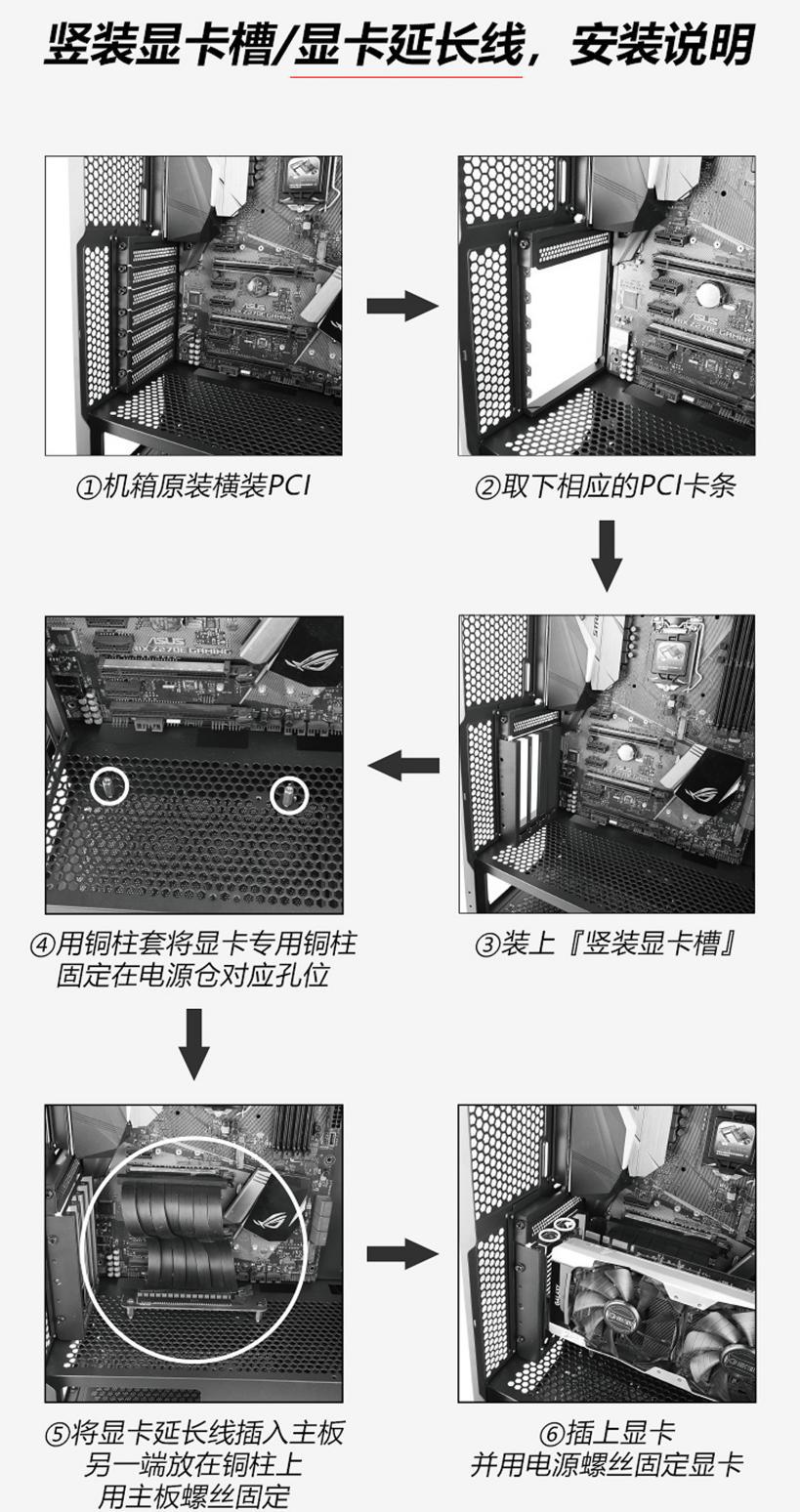竖装显卡有哪些,竖装显卡和横装显卡温度差多少