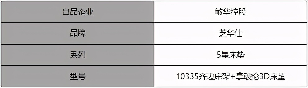 芝华仕五星床垫测评,1000元的芝华仕床垫测评