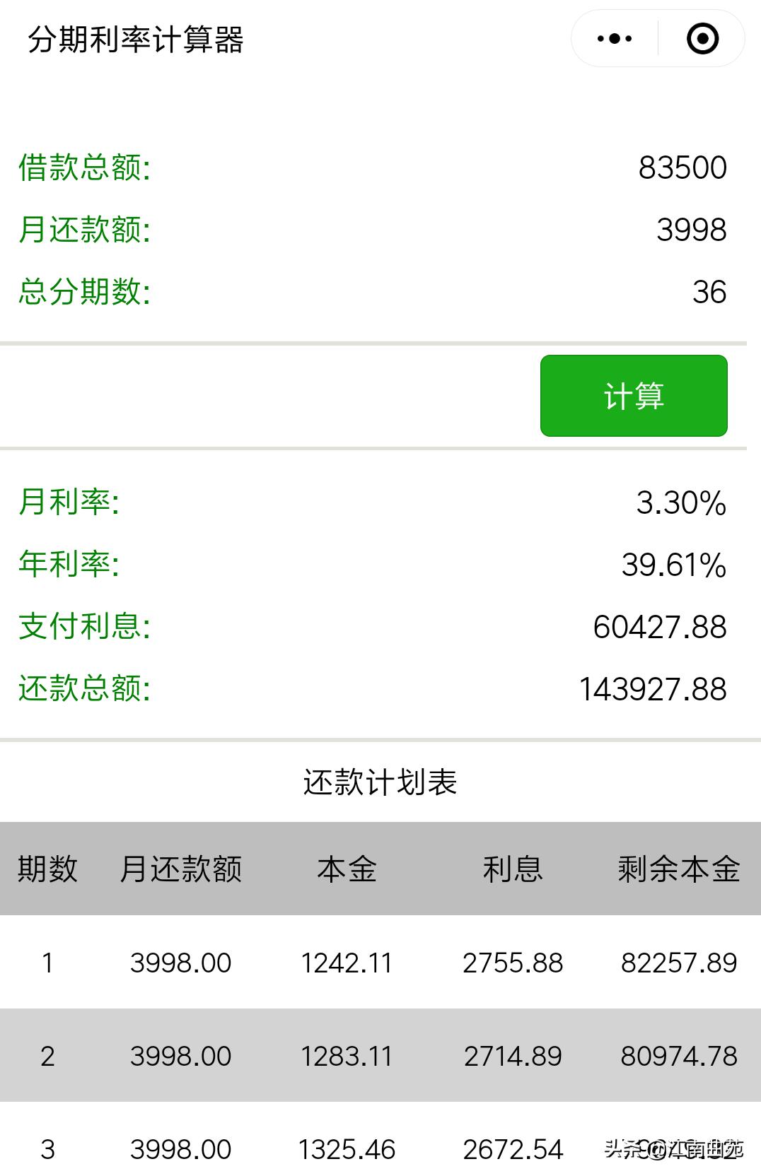 正规网贷贷款利率怎么算出来的呀,网贷贷款10万元一个月利息是多少