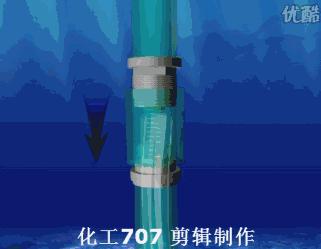 阀门各项图例,动图20种阀门原理合集太全啦