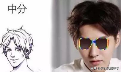 典型的三分靠长相七分靠打扮,三分长相七分打扮的简单概括