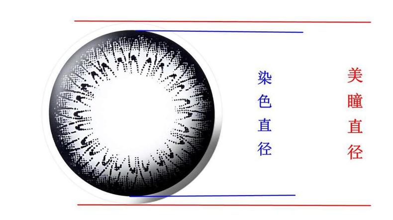 双眼无神不可怕，美瞳这么挑，拥有深邃迷人电眼指日可待