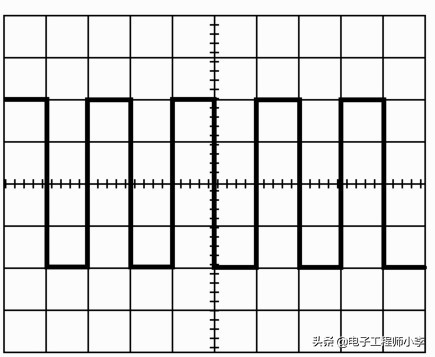 双踪示波器信号幅度,双踪示波器的功能
