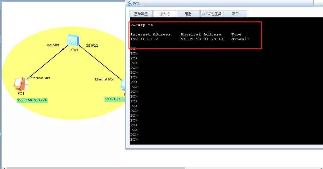 arp表和路由表什么关系,mac地址表和arp表不一致