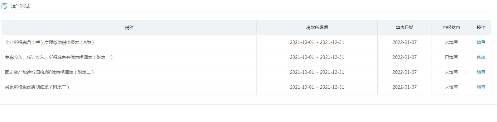 会计报税的流程是什么,初学会计报税流程图解新手必学