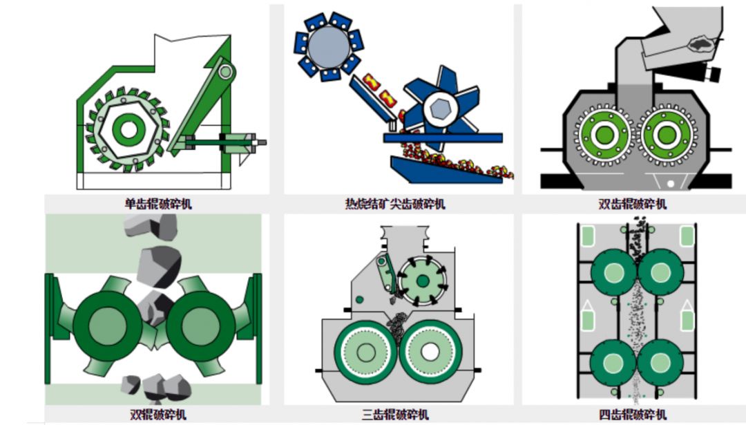化工生产设备布置图,cad化工设备平面布置图