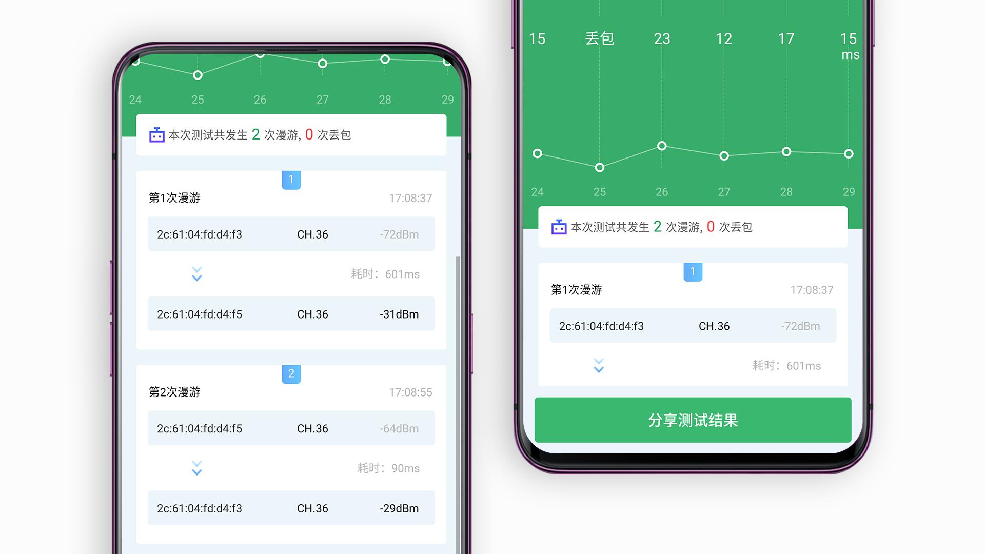 360全屋路由器m5,360全屋路由m5子母mesh