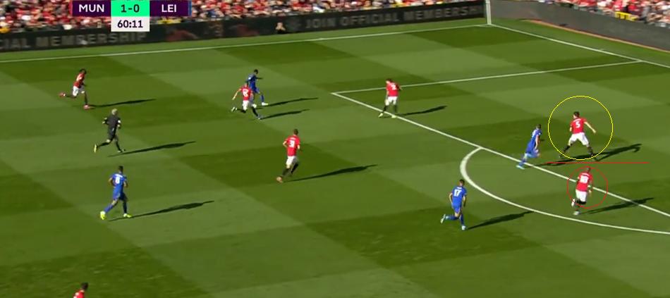 足球分析比利亚雷,足球分析侃球