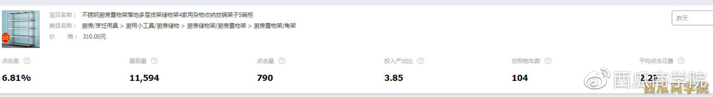 什么是直通车最大化和控成本,直通车人群溢价300但是覆盖率很低