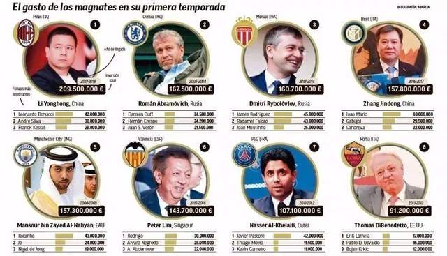 ac米兰时隔11年的冠军如期而至,巅峰ac米兰最后的荣光