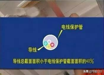 厨房电线布线图解,家庭电线开关插座布线图解