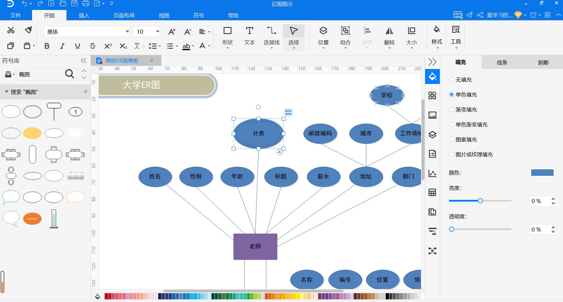 er模型图用什么软件画,er模型建模方法