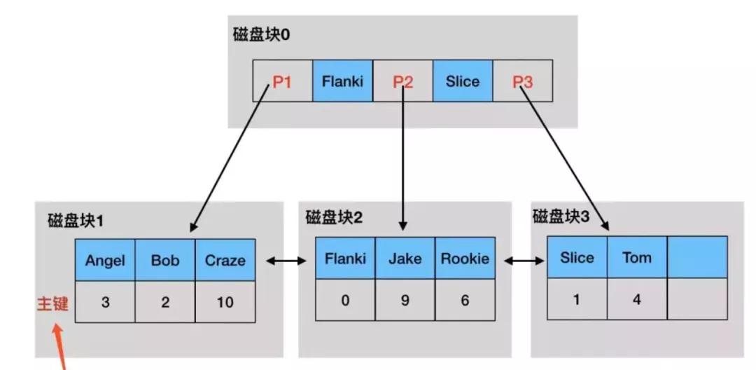 科学在中国什么时候开始的,空袭珍珠港什么时间
