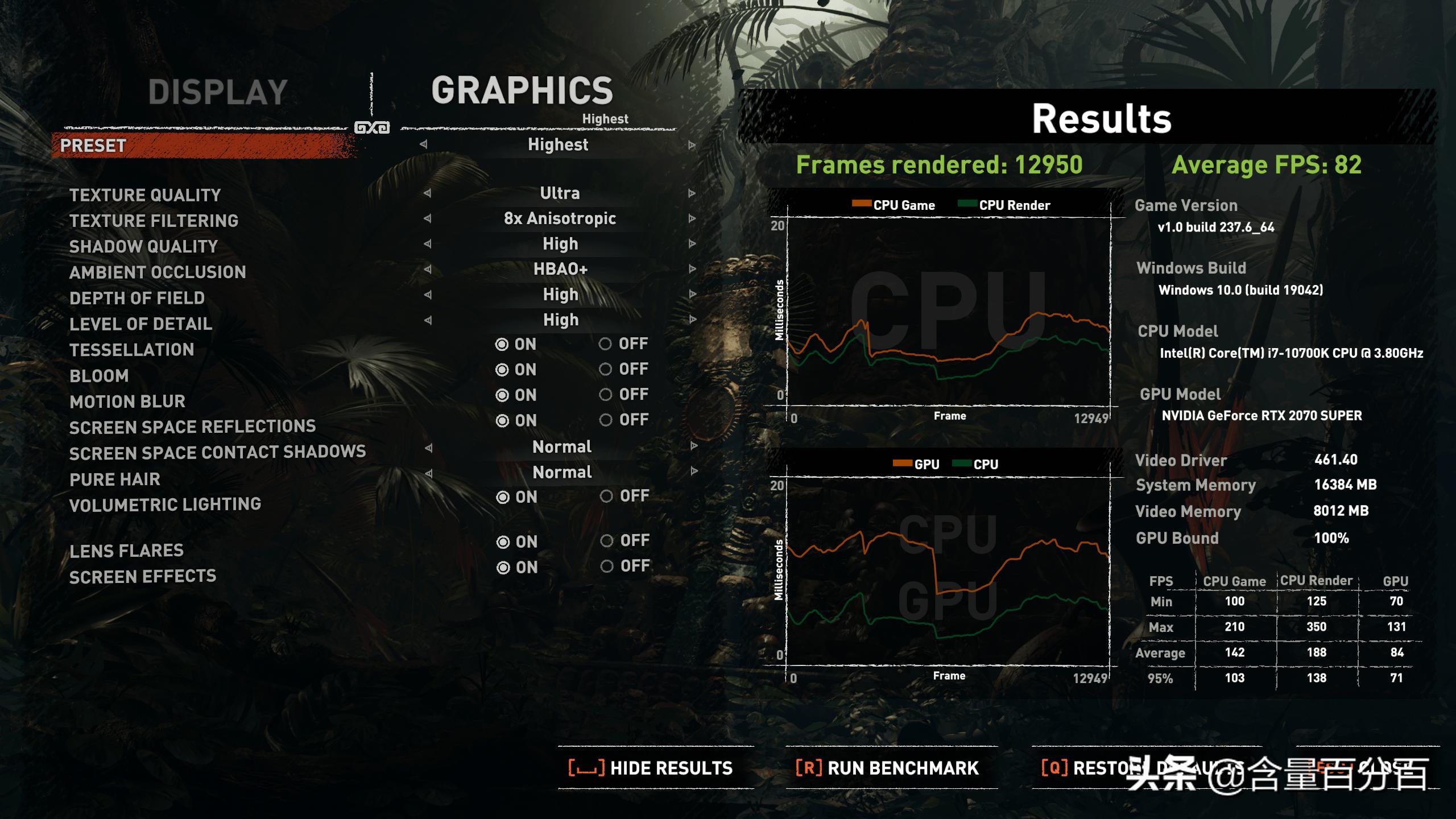 技嘉z590ivisiond评测,技嘉z590丐版评测