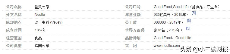 世界上最大的饮料公司,快消品雀巢