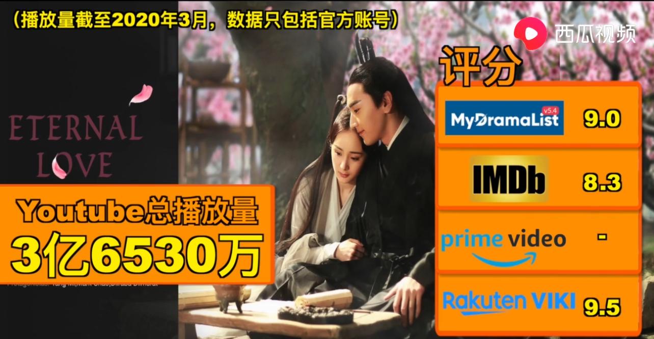 2018古装剧排行榜第一名甄嬛传,收视率最高十部电视剧甄嬛传排名