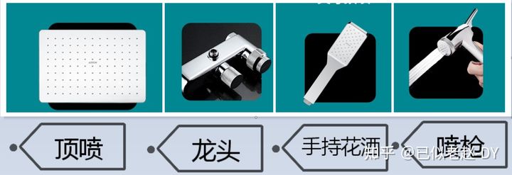 燃气热水器忽冷忽热用恒温花洒,要想洗澡不受冷还得是恒温花洒
