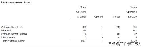 维密顶级救场,维密为什么请周冬雨代言服装